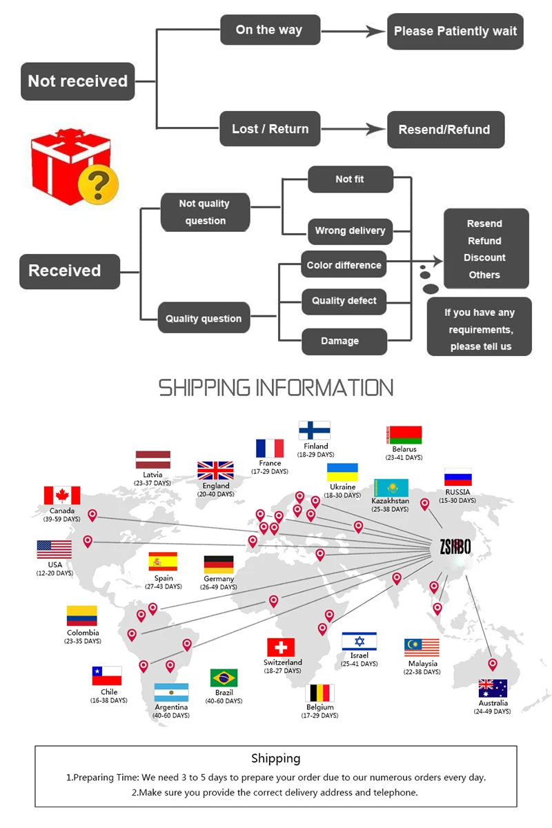 Black UK Fur Zip Up Hoodie